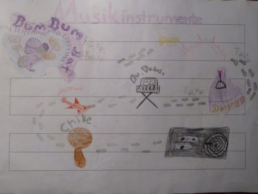 Musikinstrumente
